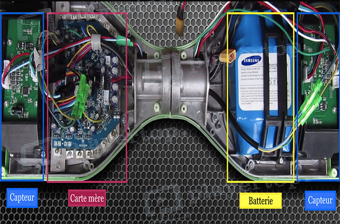 comment reparer hoverboard